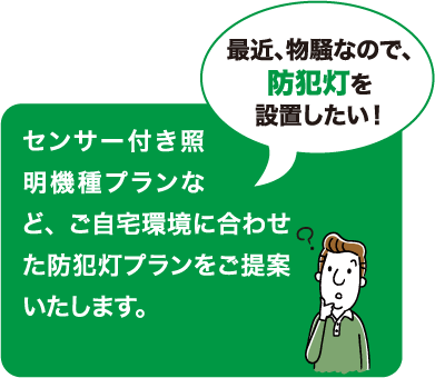 センサー付き照明機種プランなど、ご自宅環境に合わせた防犯灯プランをご提案いたします。