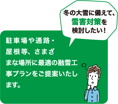 駐車場や通路・屋根等、さまざまな場所に最適の融雪工事プランをご提案いたします。