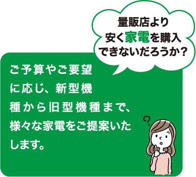 ご予算やご要望に応じ、新型機種から旧型機種まで、様々な家電をご提案いたします。